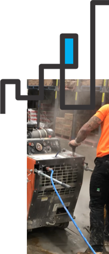 service